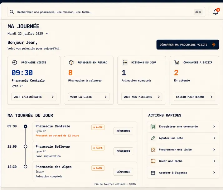 Dashboard TR1 Manager présentant objectifs, priorités et actions commerciales