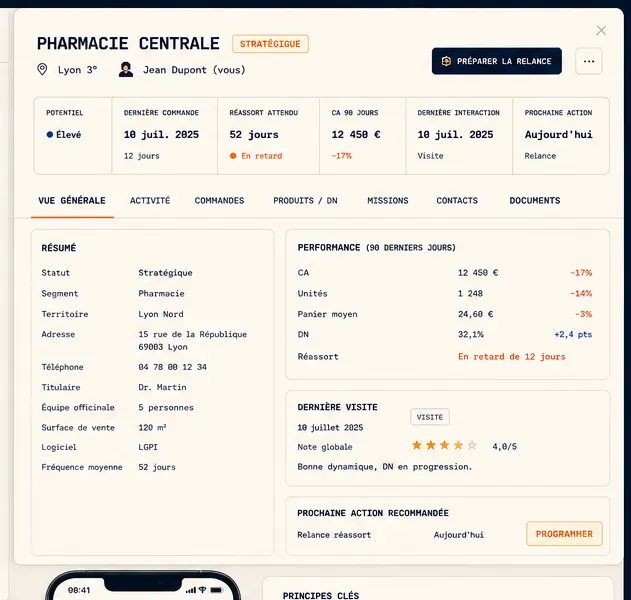 Fiche pharmacie TR1